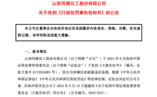 同德化工收《行政处罚事先告知书》，公司拟被罚100万元