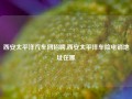 西安太平洋汽车网招聘,西安太平洋车险电销地址在哪