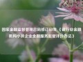 国家金融监督管理总局修订印发 《银行业金融机构小微企业金融服务监管评价办法》