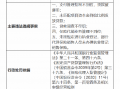 建设银行昭通市分行被罚90.8万元：因支付管理控制不到位 贷款被挪用等五项违法违规事实