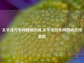 太平洋汽车网团购怎样,太平洋汽车网团购怎样退款