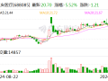 三友医疗：超声外科手术设备取得医疗器械注册证