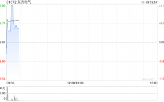 东方电气公布27.5万股将于11月25日上市流通