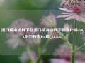 澳门精准资料下载澳门精准资料下载客户端v3.0.0,炉石传说Pro版_25.36.82