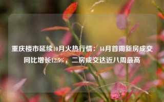 重庆楼市延续10月火热行情：11月首周新房成交同比增长12.5%，二房成交达近八周最高