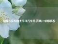 奔腾t77实车图太平洋汽车网,奔腾t77价格高配