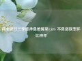 商业银行三季度净息差降至1.53% 不良贷款率环比持平