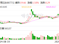 广誉远：11月25日将召开2024年第三季度业绩说明会