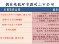 固态电池概念频现涨停潮：挖掘潜力股