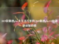 2019款朗逸plus太平洋汽车网,2019朗逸plus15l自动舒适版价格