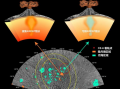揭示月背火山活动历史 嫦娥六号月球样品首批研究成果发布