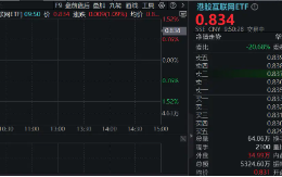 港股震荡不休，关注高分红、业绩稳定的互联网龙头！美团涨近2%，港股互联网ETF（513770）涨逾1%